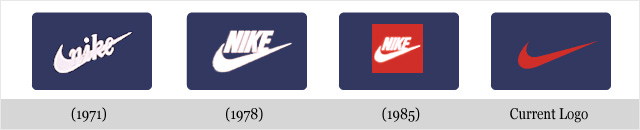 nike brand evolution